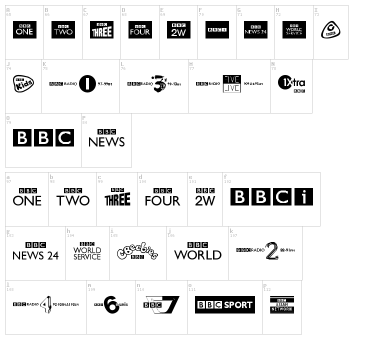 BBC logos font map
